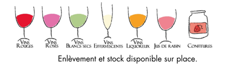 Lire la suite à propos de l’article Mercredi 26 novembre : soirée découverte, dégustation et vente de vins et confitures